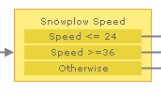 Example conditional statements Example conditional statements